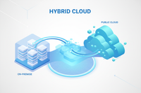 Hybrid Cloud Integration